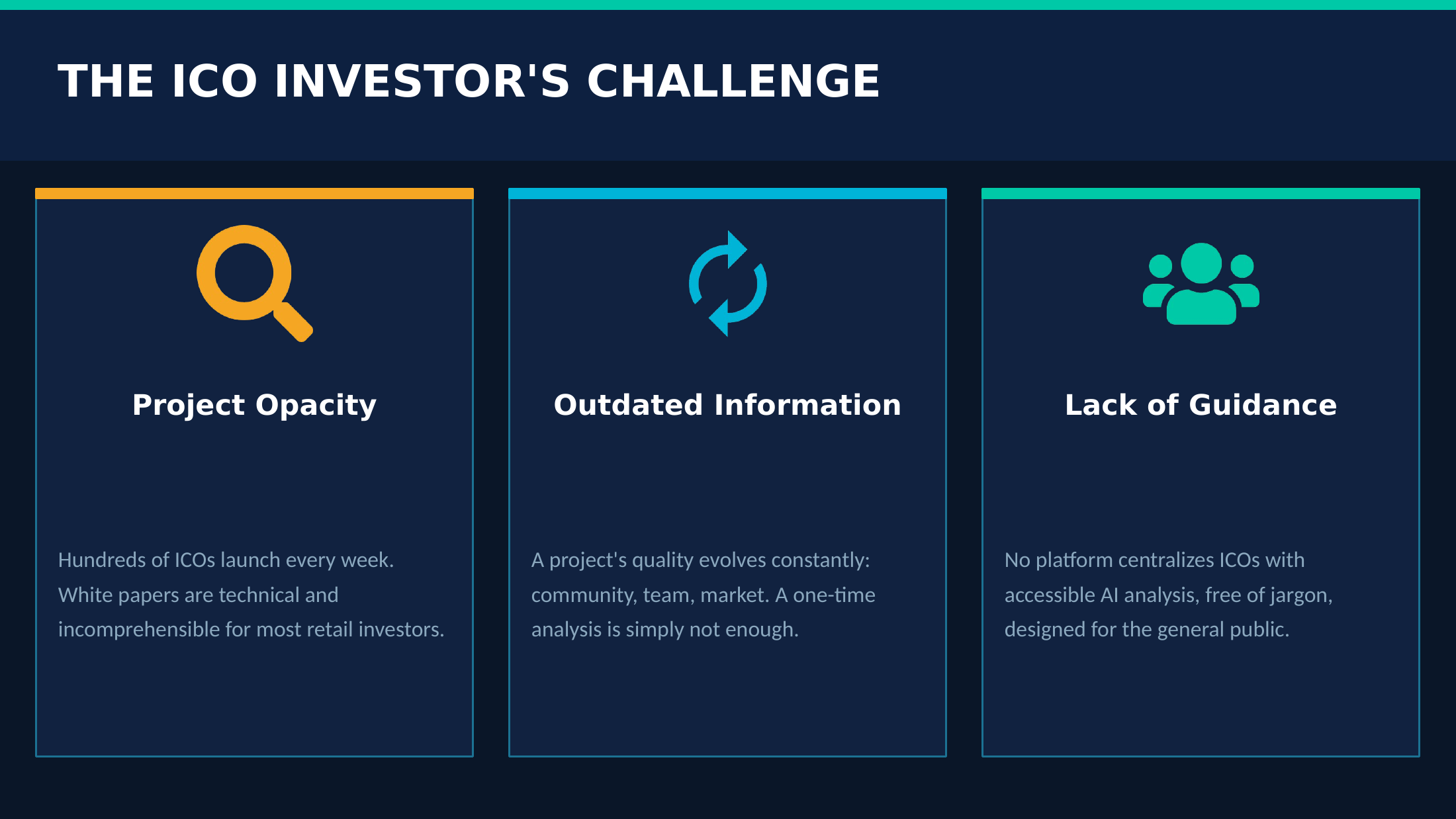 The ICO Investor Challenge